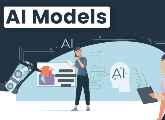 How fast is AI model training today?